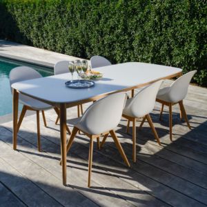 Gescova Stockholm & Helsinki tuinset